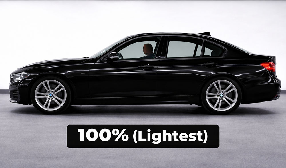 100% Window Tinting Birmingham