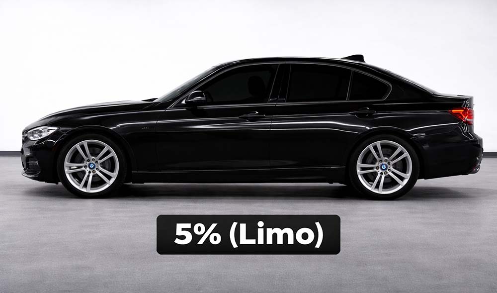 5% Window Tinting Birmingham